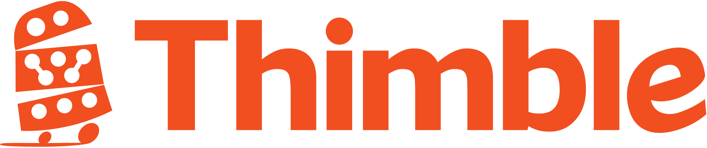 ThimbleIO
